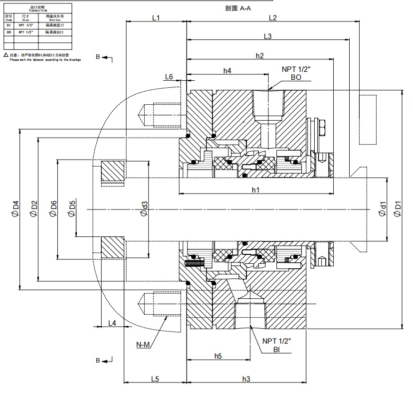 apog-ff（2）